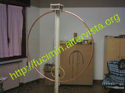 ready magnetic loop antenna for CB
